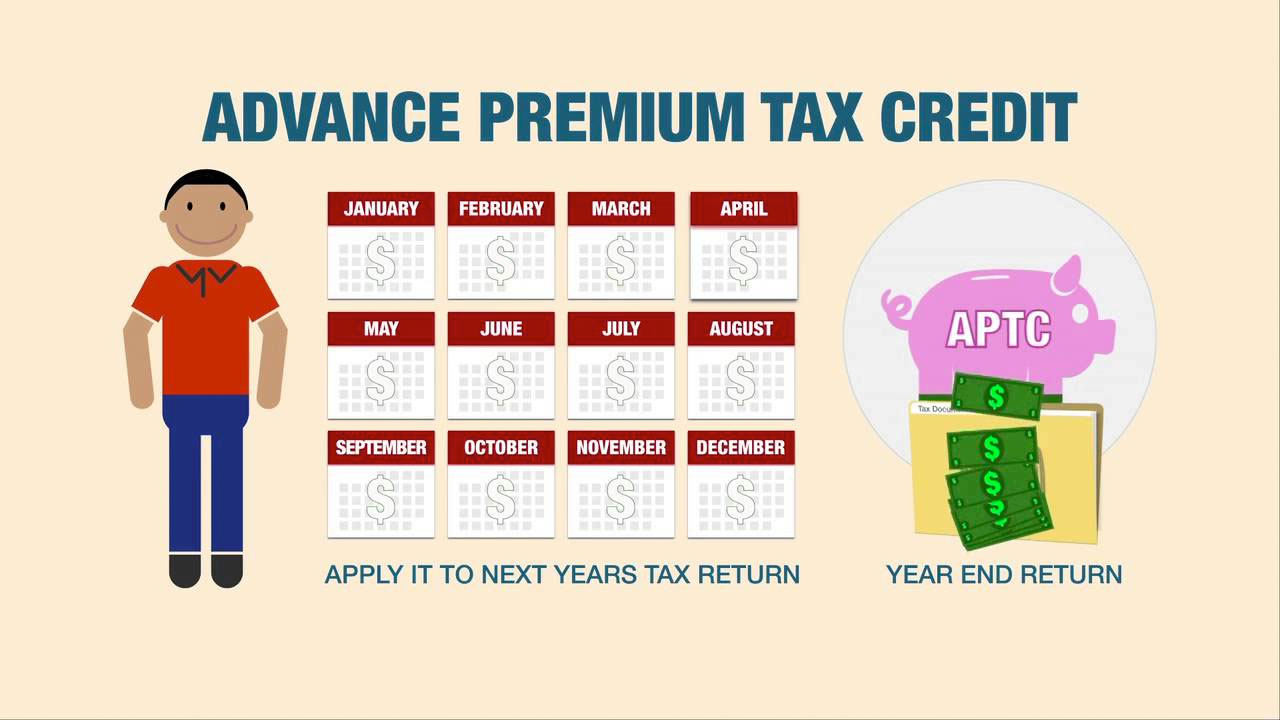 How Much Of Advance Premium Tax Credit Do I Have To Pay Back